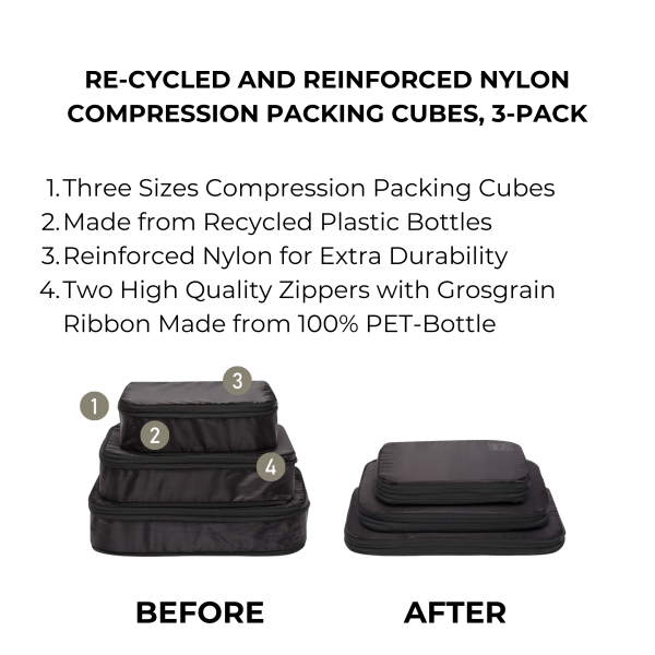 Re-cycled and Reinforced Nylon Compression Packing Cubes, 3-pack Black Online Hot Sale