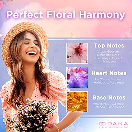 Dana Heaven Sent Perfume by Dana for Women 100 ml Online Sale